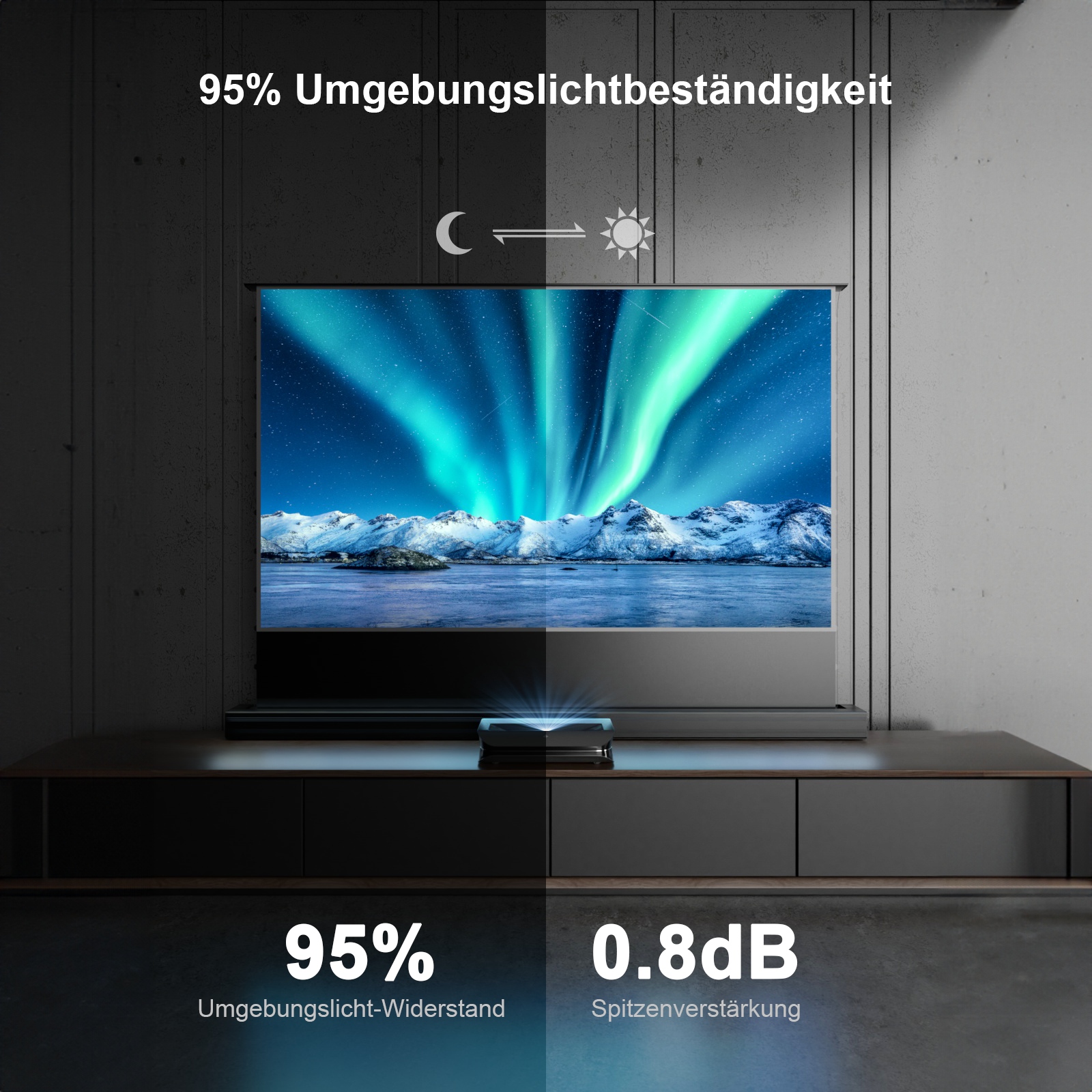 AWOL Vision Cinematic+ ALR beamer leinwand elektrisch mit 95 Prozent Umgebungslichtbeständigkeit.