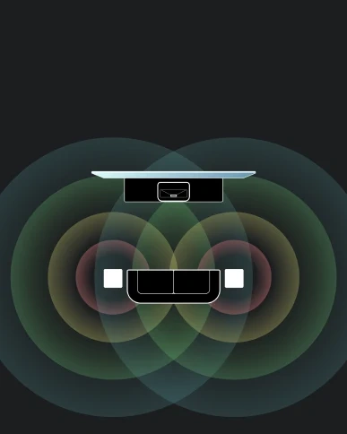 Subwoofer Vergleich: Raumerschütternder Bass mit zwei Subwoofern