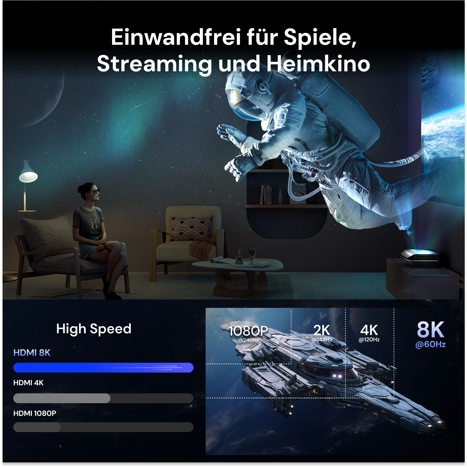 AWOL Vision 8K Ultra High Speed zertifiziertes HDMI-Kabel