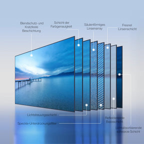 120''-150'' Next-Gen Tageslicht Fresnel ALR Leinwand