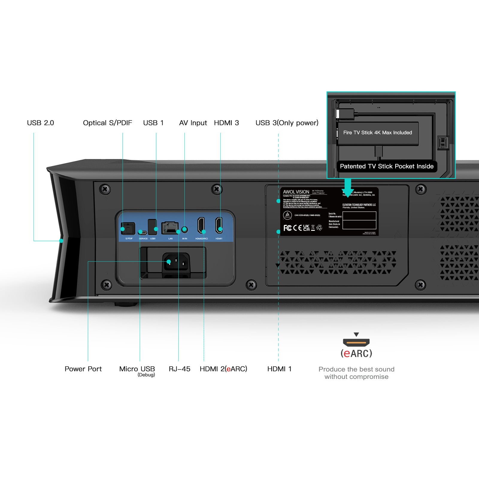 LTV-3000 Pro + 100"-150" Mattweißer Leinwand